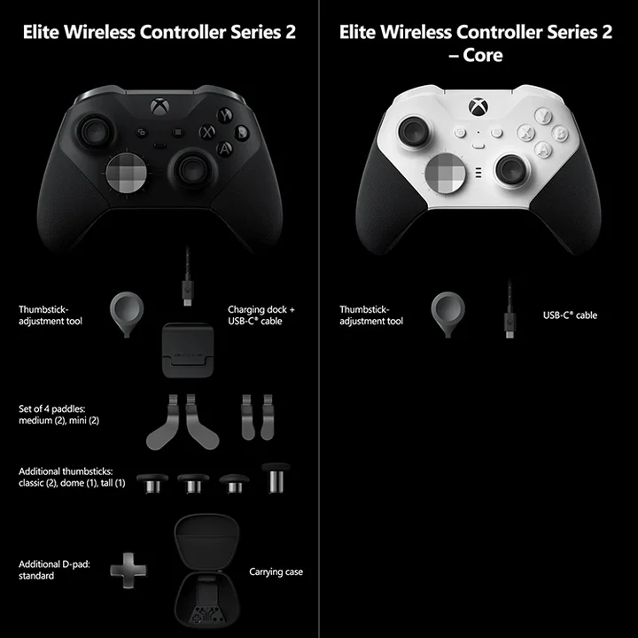 Геймпад Xbox-Elite-Wireless-Controller-Series-2