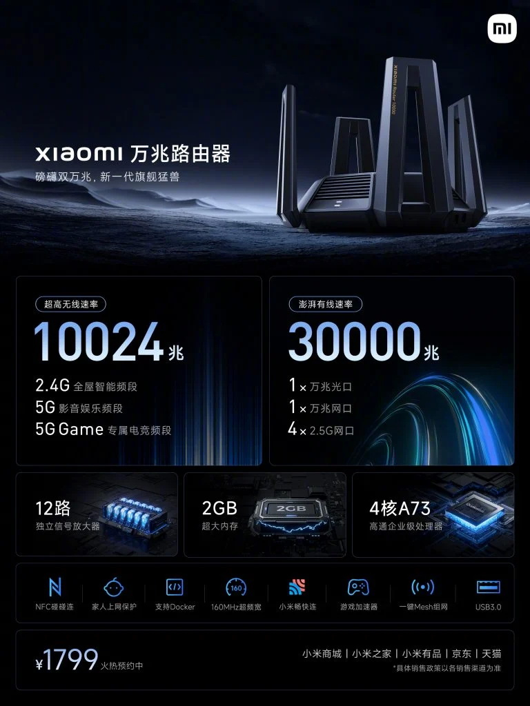 Xiaomi-10-Gigabit-Router