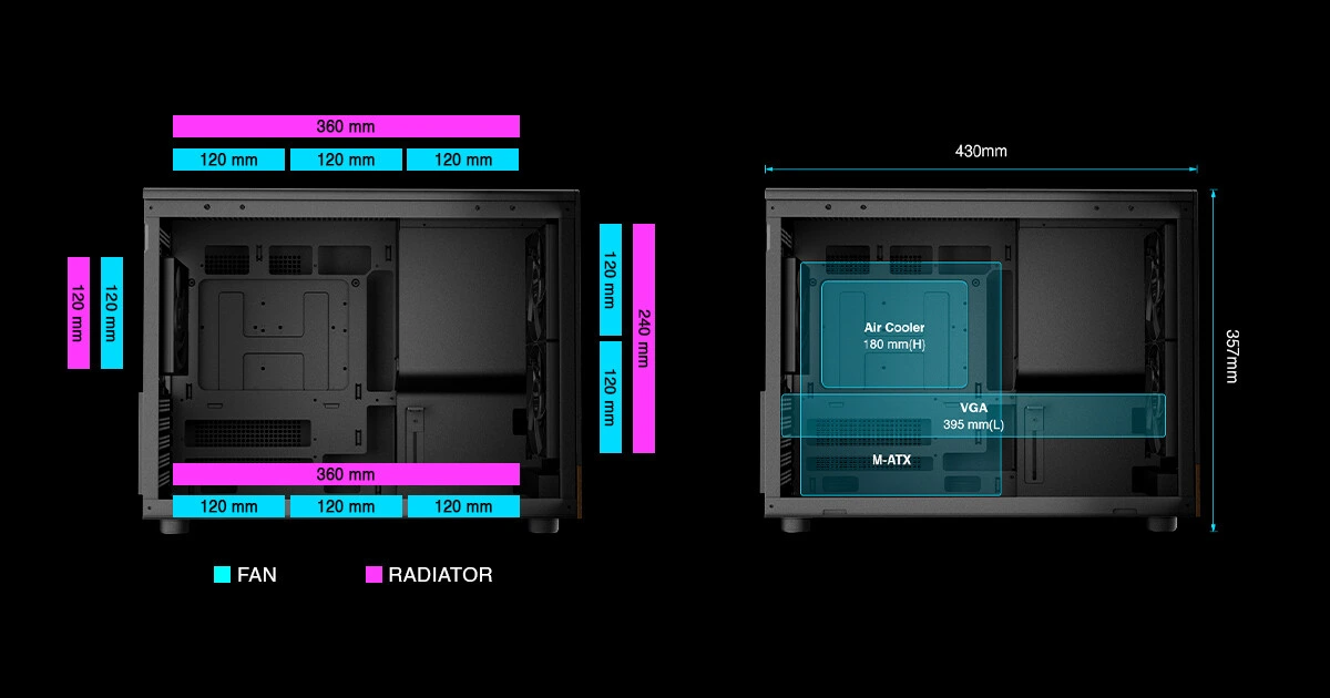 Корпус Gamdias ATHENA M4M