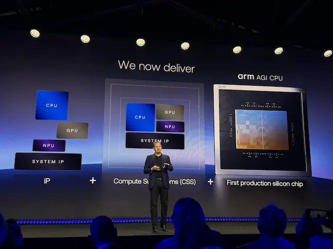Процессор Arm AGI CPU